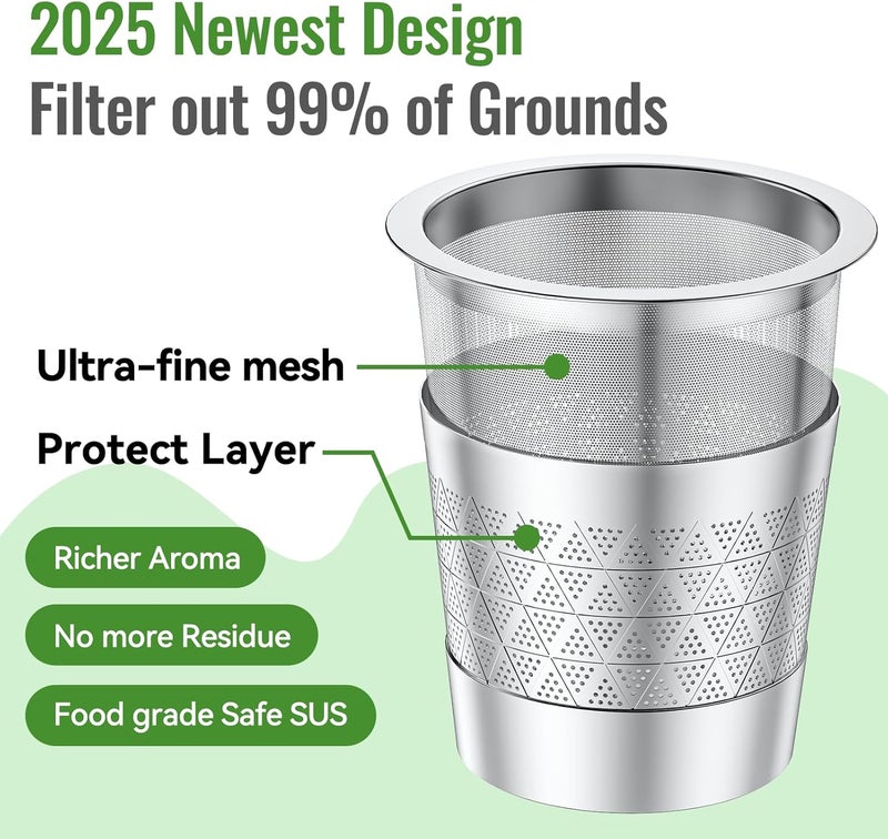 CAPMESSO Reusable K-Cups for Keurig 1.0: Stainless Steel Refillable Coffee Pods - Universal Metal Coffee Filter for Keurig Coffee Maker, Dual-mesh for Richer Coffee NO Sediment, Eco-Friendly (4 Pack) - Image 3